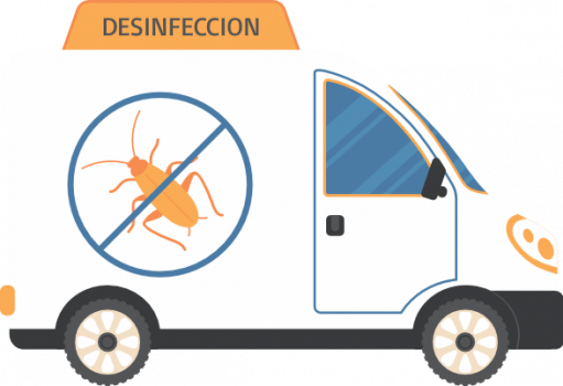 Servicios de control de plagas - MIPU